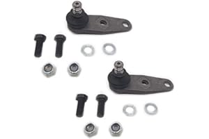 FSR 2X TESTINA COMPATIBILE CON ANT BRACCIO OSCILLANTE RENAULT LOGAN I MEGANE RAPID SCÉNIC SUPER TWINGO 7701462182