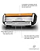 Dorco Pace 4 Manual Razor for Men: Four-Blade Technology – Pivoting Head for Maximum Coverage – Lubrication Strip with Chamomile – Sensitive Shaving System 14 Blades + 1 Handle