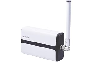 Milesight IoT LoRaWAN Gateway UG65 Ext. Antenn HNT HELIUM