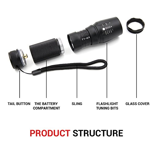 LED Taschenlampe , Ubegood Zoomable LED Light Taschenlampe [5 Modus] 2000 Lumen wasserdichte Camping Light für Outdoor, Haushalt, Büro etc - 3