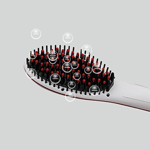 Imagen 4 de Besmall XZFS02_OG-ES#