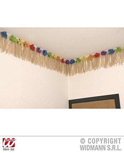 DEKOUMRANDUNG – HAWAII – 730 x 30 cm, Suedsee Luau Aloha Karibik Beach Strand - 2