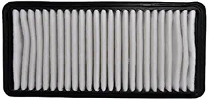 Purolator 79911522 High Performance Replacement Air Filter for Maruti Swift