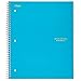 Price comparison product image Five Star Spiral Notebook, College Ruled, 1 Subject, 100 Sheets, 1 Notebook, Assorted Colors (06044)