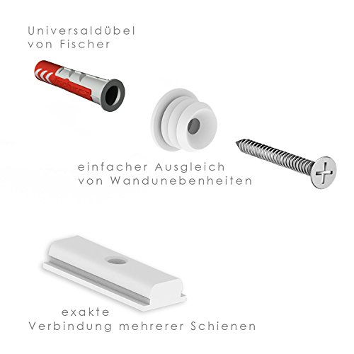 Bilderschienen Galerieschienen – Komplett Set 2 Meter in weiß von Hang-it – Bilderschiene inklusive Zubehör - 7