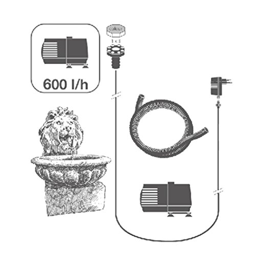 Ubbink Springbrunnen – Basel – Wasserspiel Löwenkopf (Sandstein-Optik) Polyresin inkl. LED - 3