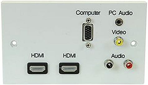 MULTIMEDIA WALLPLATE 2X HDMI Audio Visual Wall Plates and Floor Boxes
