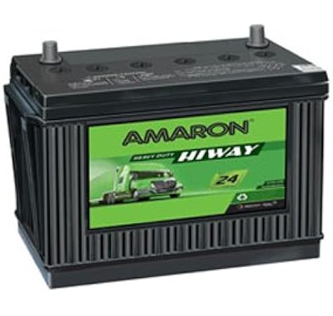 List Of Lithium Ion Battery Manufacturers In India By Electric Vehicles Medium