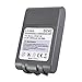 Produktbild LouiseEvel215 DC62 V6 21.6V 3000mAH Li-Ion Akku für Dyson V6 DC58 DC59 DC61 DC62 DC74 SV09 SV07 SV03 Staubsaugerbatterie