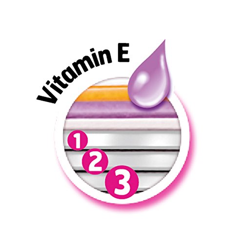 BIC Miss Soleil Colour Collection Lady Razors, Triple-Blade Razors, Vitamin E Enriched Lubricating Strip - Pack of 4 - Image 11