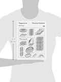 Image de Tragsysteme / Structure Systems