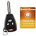 Price comparison product image Discount Keyless Replacement Uncut Trunk Car Remote Fob Key Combo Compatible with OHT692713AA, OHT692427AA, KOBDT04A by Discount Keyless
