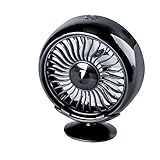 Einstellbar und leicht zu reinigen: Drücken Sie den Schalter, um den Ventilator Fan einzuschalten. Der Wind hat 3 Auswahlgänge. Mit jedem Drücken wird der 1. Gang erhöht und der 4. Taste geschlossen. Halten Sie den Schalter 3 Sekunden lang gedrückt, um den Lichtmodus einzuschalten. Die Leuchte ist farbenfroh. Die abnehmbare Frontabdeckung lässt sich zum Reinigen der Lüfterflügel leicht entfernen.