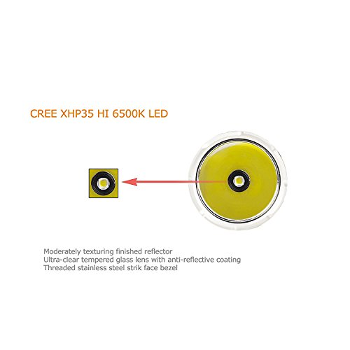 Hellste Taschenlampe Acebeam L16 2000 Lumens 603 Meters LED USB Aufladbare Taschenlampe mit Akku - 2
