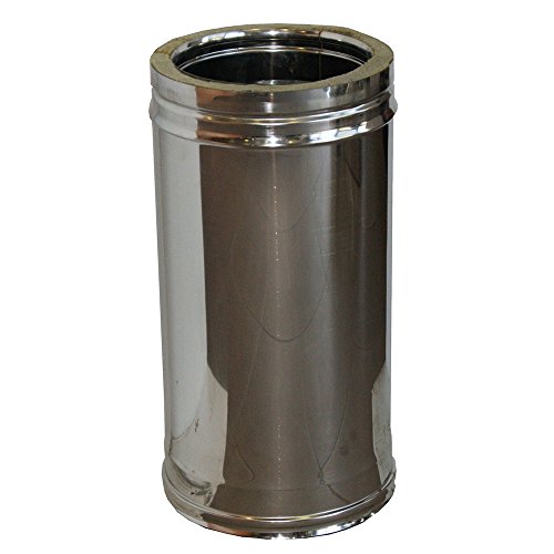 ¿Como Aislar Tubo de Chimenea que Pasa por Pared? - 2020 Blog