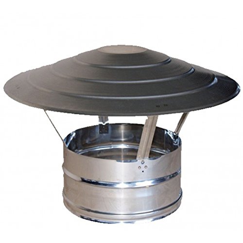 Die Coolste 17 Kaminhaube