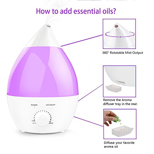 Ogima® 1.3L Kapazität kühlen Nebel Aromatherapie Luftbefeuchter Aroma Diffuser mit 7 Farben -Ändern LED-Leuchten - 4