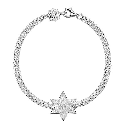 « Click to Enlarge and to go to Amazon »