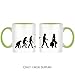 Produktbild Evolution of a shop-a-holic Design bicolor Tasse Becher mit Licht grün Griff & Innen
