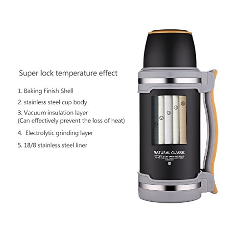 Oneisall GYBL074 2 l Edelstahl-Thermosflasche, Isolierflasche – doppelwandiger Edelstahl (BPA-frei), mit Trinkbecher, zum Wandern/Camping/Sport und mehr, edelstahl, blau - 6