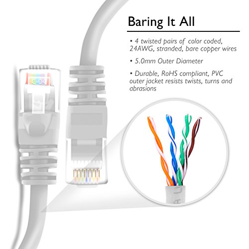 (8-Stück) 0,15m Cat5e Ethernet-Netzwerkkabel, Gearit Cat5 UTP Lan Netzwerk-Patch-Kabel Cat-5e 2x RJ45 Stecker für Switch/Router/Modem/Patchpannel/Access Point/Patchfelder, Weiß - 4