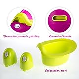Töpfchen-Sitz von Luvdbaby/ Herausnehmbares inneres Töpfchen/ Hohe Rückenlehne und ergonomisches Design/ Nicht-rutschende Füßchen/ Tolles Design, das Ihre Kinder lieben werden - 4