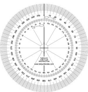 Tarquin  Transportador de ángulos (36 cm)
