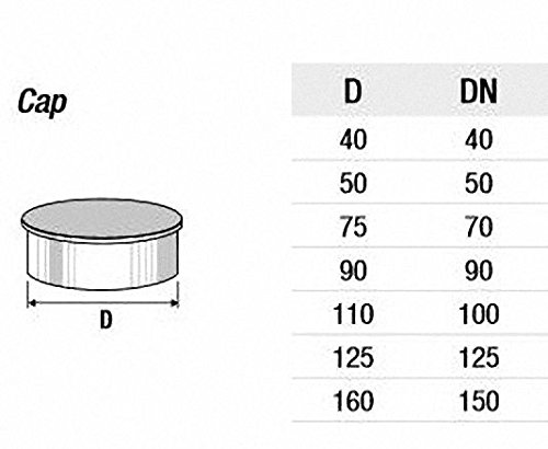VALSIR HT Muffenstopfen DN 90 - 2