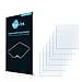 Produktbild Savvies Olympus Digitaler Rekorder VN-7600 Schutzfolie [6er Pack] - Folie Displayschutzfolie klar Displayfolie