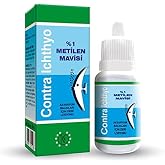 Contra Ichthyo