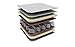 KINDER VALLEY Spring Cot Bed Mattress