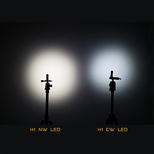 Olight® H1/H1R Nova Stirnlampe Taschenlampe Multi-funktion-Lampe mit CREE XM-L2 CW/NW LED – inkl. 1 x 16340 Batterie – universell und praktisch (kaltweiß, neutralweiß und aufladbar Kit Version verfügbar) - 6