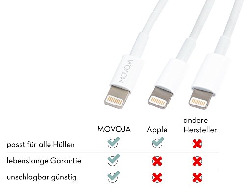 1 Meter Lightning Kabel MOVOJA® | Lightning zu USB Kabel | Apple Ladekabel [Lebenslange Garantie] für iPhone 7 / 6s / 6 / iPhone 6 Plus / 6s Plus / 7 Plus, iPhone 5 / 5s / SE, iPad Air 2 / Mini 3 / iPod 5 / Nano 7 – MOVOJA® - 3