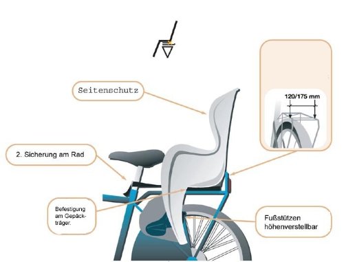 Fahrrad-Kindersitz Little Duck Clamp für Gepäckträgermontage verschiedene Farben - 2