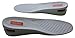 Produktbild Superinsoles Premium-Luftpolster mit Luftblase, Höhenvergrößerung, Fersenanhebung, größere Einlegesohlen, Erhöhung um 5 cm
