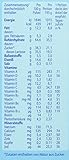 Aptamil Brei Weizen-Hirse-Hafer - 3