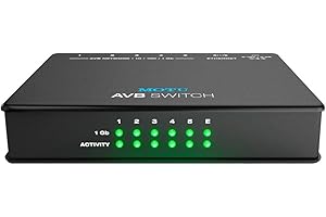 MOTU AVB INTERRUPTEUR