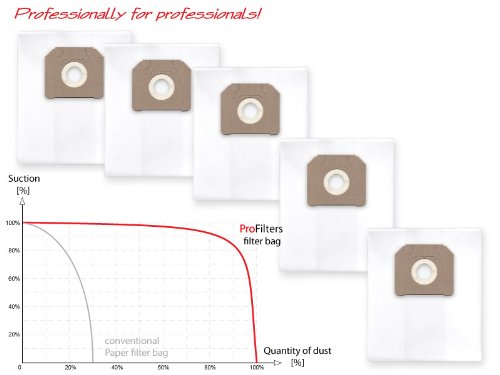10x Staubbeutel Filtersack für Bosch GAS 35 L/M SFK/AFS