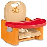 JOYCARE Baby Soporte Para Silla Ghiottone Jc 1224-Pesca