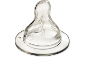 ANTEC FT1202 Fast Flow Teat (Size 3) - 6 Teats