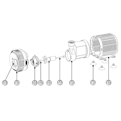 SunSun CQB-2500 SuperECO Teichpumpe mit Keramik Achse 45W 2700l/h - 4