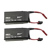 Überladungsschutz, Kurzschlussschutz.