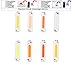 Price comparison product image 12V 2W LED Light Strip 60x15mm COB LED Module Super Cool Eight Colors Optional Light COB Light Bar DIY Light Kit,Warm White
