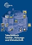  Tabellenbuch Sanitär-, Heizungs- und Klimatechnik von Helleberg, Michael (2010) Broschiert