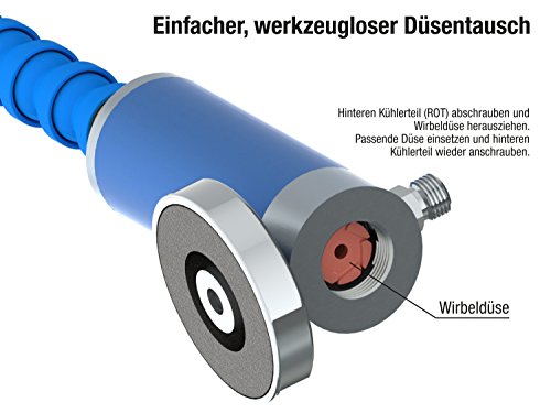 Rotek Wirbelrohr Druckluftkühler – nur mit Druckluft (ohne Zusatzkühlmittel) kühlen - 4