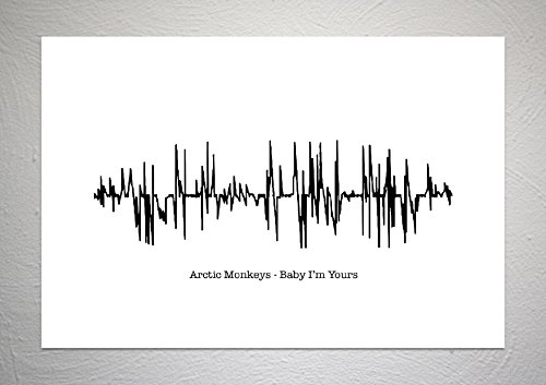 Arctic Monkeys Baby I M Yours Sound Wave Song Art Print A4 Size Buy Online In Sri Lanka Funky Art Prints Products In Sri Lanka See Prices