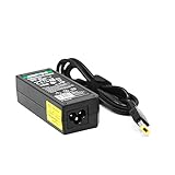 ✔ 1x Netzteil, 1x Stromkabel