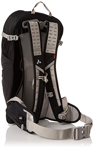 VAUDE Rucksack Hyper - 2