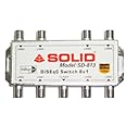 Solid DiSEqC 1.1 Multi LNB Switch