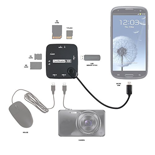 Für Ihr LENOVO Tab 3 7 Inch, Tab 3 7 Zoll, Lenovo miix 310, Lenovo Miix 510, Lenovo Tab 2 A7-20, Lenovo Tab 2 A10-30 und Lenovo Tab 2 A7-10 Tablet: USB Hub Kartenlesegerät | Card Reader (3x USB, MS, M2, SD(HC), T-Flash, DC/AC - 7